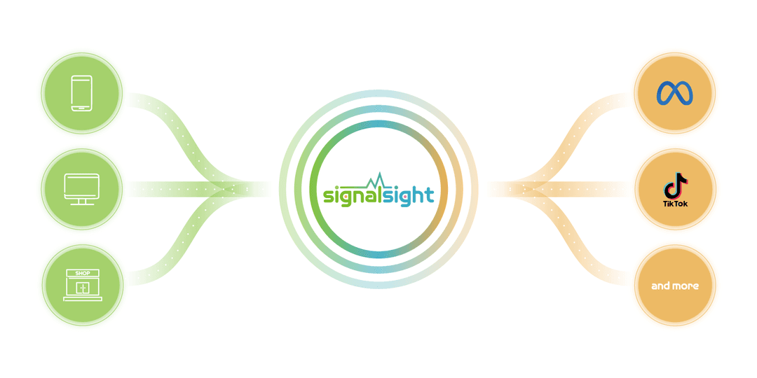 SignalSight