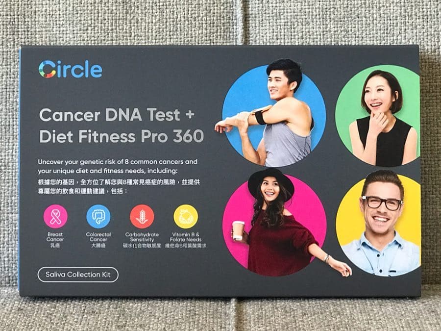 CircleDNA