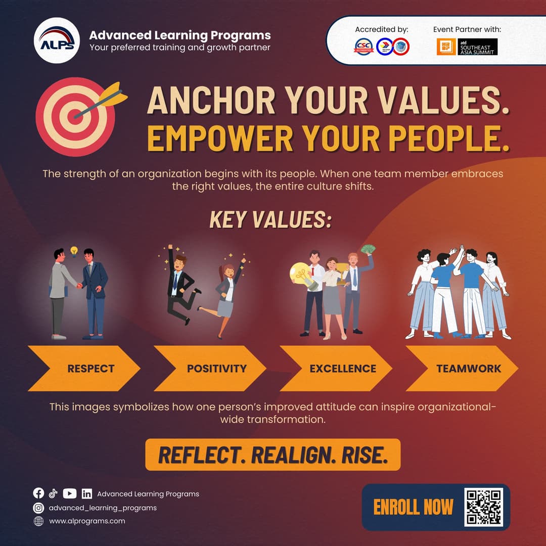 Advanced Learning Programs