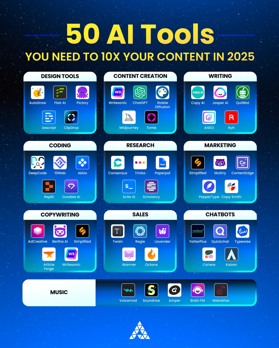 Ad World Prime