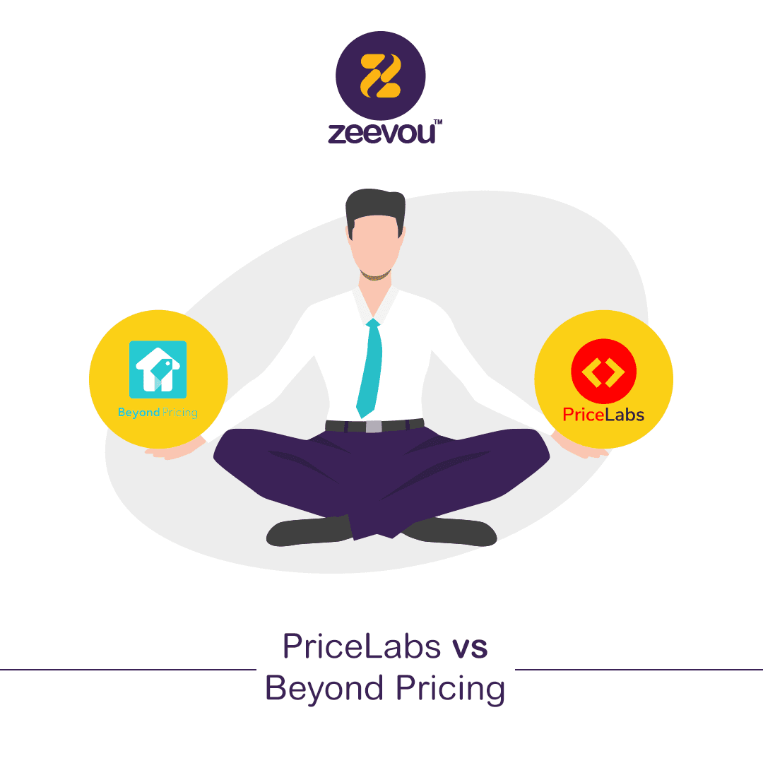 PriceLabs