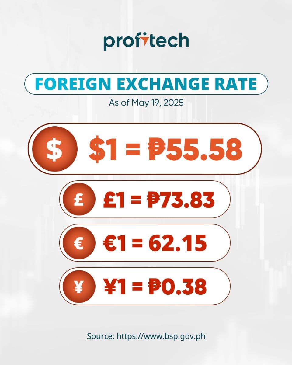 ProfiTech Philippines