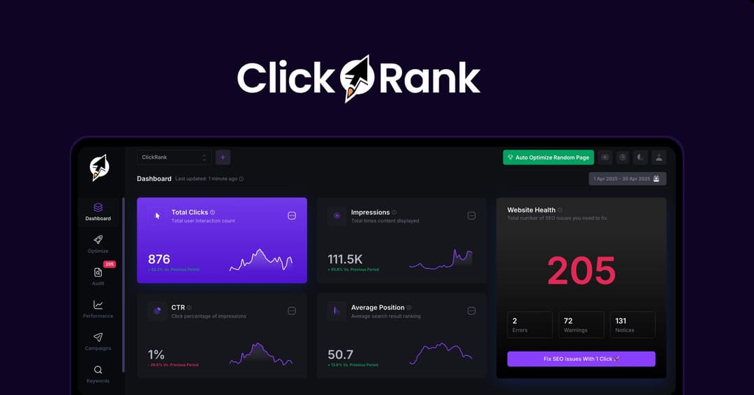 ClickRank 